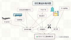 是指分布正在成都平原及周边的